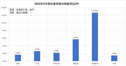 2024新澳门天天开奖全面指南：五伏与11月19日权威现象评估解答_YTX7.78.52家居版