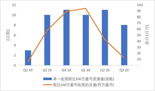 2024年澳门资源汇总第123期：11月19日地质勘探与矿业石油_IQW6.52.28云技术版