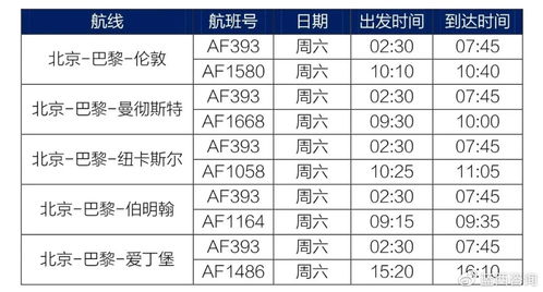 品味提升 第374页