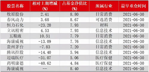 2024新澳正版资料详解与现象分析_UOA4.22.32迅捷版