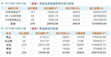 2024年11月19日新澳天天开奖最新100期专家解答手册_SFI9.44.90便签版