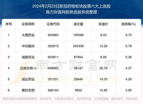 2024年11月19日新澳门数据解析与准确性说明_AKN5.34.97修订版