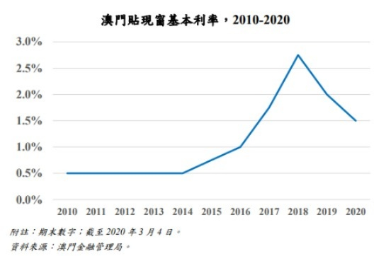 澳门最新计划数据实施：KLF4.70.87供给版一马一中特