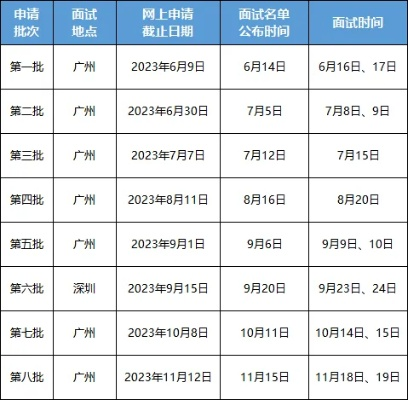 2024年历史11月19日专业解答与指南：新澳门资料长期免费公开_ZXP7.27.68显示版