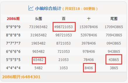 一码必中解析：ZGO6.37.85月光版11月19日计划详解