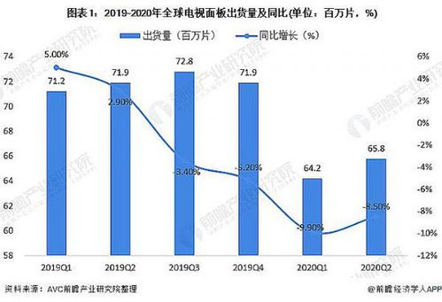 新澳门天天彩官方免费版，透视历史上的11月19日解析方案_LDQ9.11.29竞技版