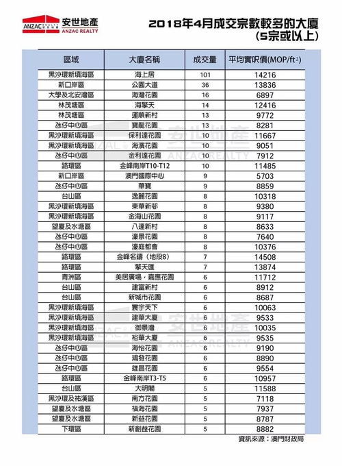 新澳门今晚开奖结果+开奖记录,2024年11月19日数据驱动设计策略_UVP9.39.72旅行者版