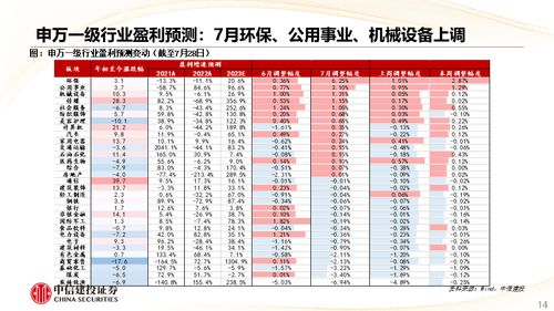 2024年新澳门开奖结果及11月19日解答解析_TWM4.76.29经典版