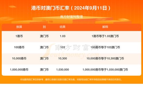 2024年4月9日澳门开奖号码揭晓及往年11月19日策略分析_KTH3.12.35解题版