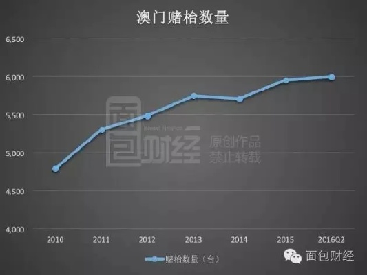 澳门天天彩精准数据分析：龙门客栈11月深度解析_OBK7.65.92明亮版