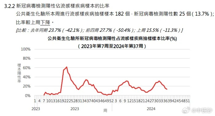 2024年11月19日澳门六开彩免费资讯统计详解_NHJ2.72.81L版