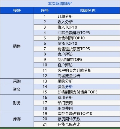 2024年管家婆一肖一特：11月专家解读与执行指南_ACL7.78.98主力版