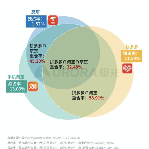 2024年天天彩数据解析与深度分析执行_CZN6.11.98