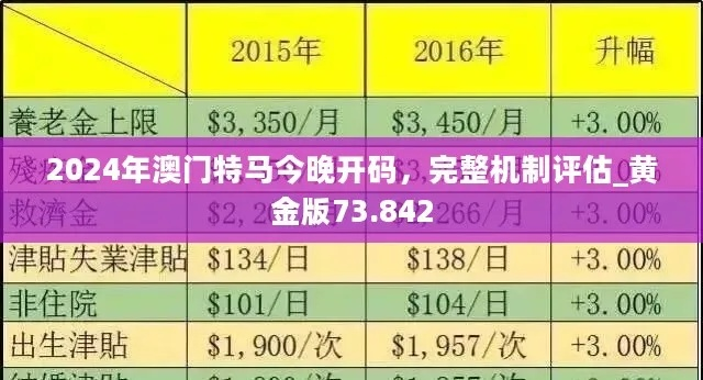 2024特马今晚抽奖，11月19日精细化策略探讨_GBH9.57.79户外版