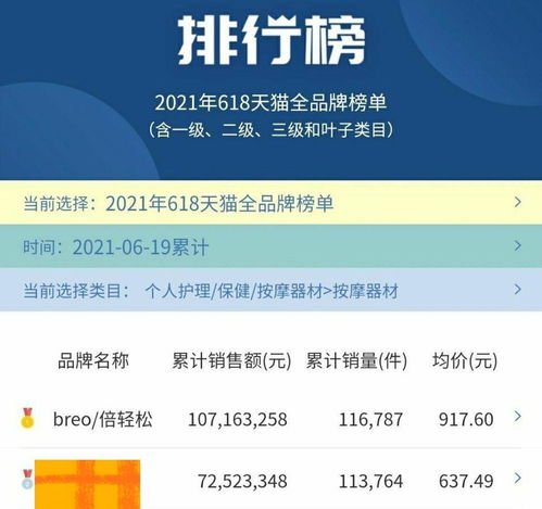 “新澳门四肖免费公开亮点与11月19日历史数据解析_WEI4.73.86搬山境”