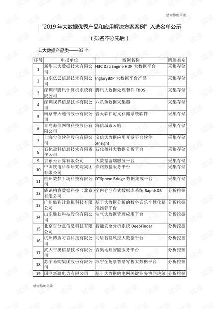 二四六内部资料定期分析与解答措施_DDH1.72.34设计师版