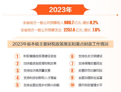 2024年11月19日澳门正版免费全年资料大全旅游团和谐执行解答 - LIP2.13.55配送版