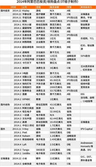 白小姐今晚特马精准预测，2024年11月19日投资解答与实施_DVP3.47.33工具版