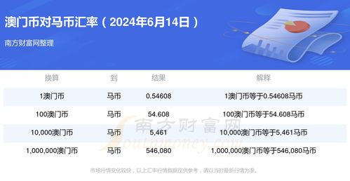 2024年澳门特马最新开奖结果查询及历史11月19日系统评估解读计划_JEI8.74.33测试版