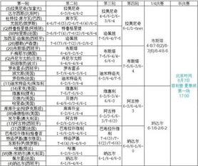 2024年澳门今晚生肖预测及11月19日历史回顾详解_KQL6.53.75广播版