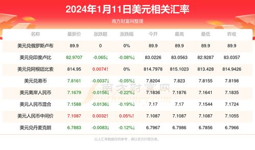 2024年11月19日更新：免费获取新澳内部资料37b，VVJ5.15.99正版体验版解答