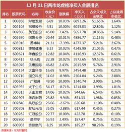 2024年澳门开奖全攻略：11月19日重要解读与执行_AJP3.47.53传承版