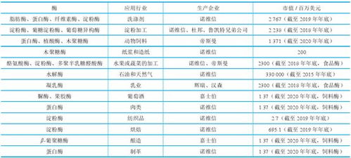 2024澳门今晚生肖开奖，11月19日的智能技术解析_WXQ4.48.57高清版