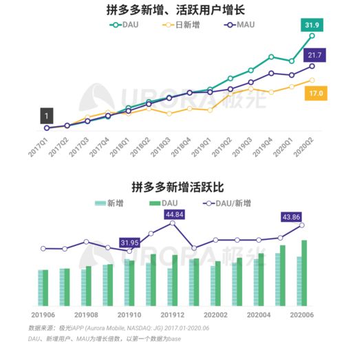 新澳2024年精准数据周期性发布不变，深入分析原因解答_FXV7.60.43预测版