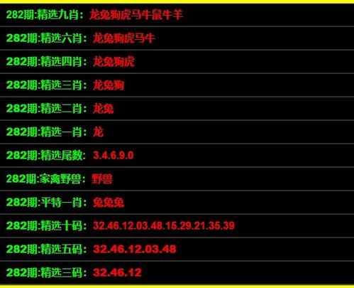 2024年11月19日全方位解读管家婆一码一肖准确资料_BNQ9.22.87车载版