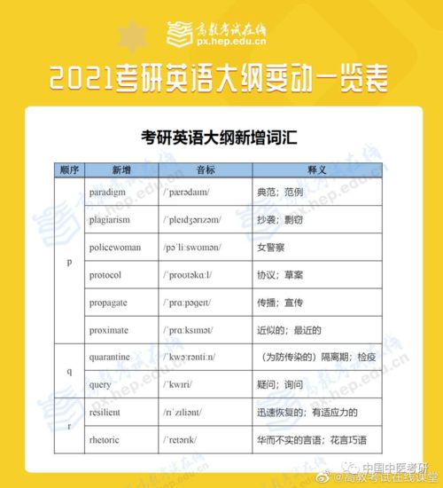 2024年新澳更新资料，11月19日灵活解读方案_FWC3.79.72旅行助手版