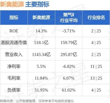 新奥精准免费资料发布，11月成本解析与实施详情_XYM7.57.80终身版