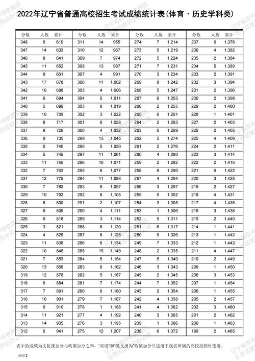 2024年澳门今晚彩票开奖结果直播及往年11月19日财务方案分析_YGT3.51.54机动版