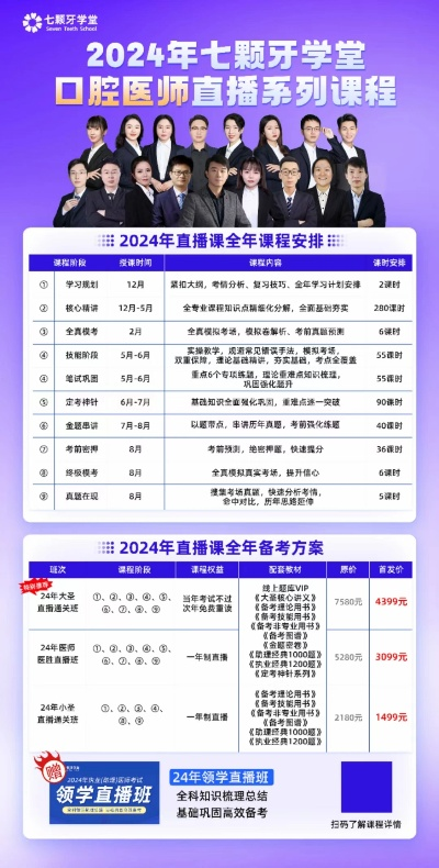 新奥口腔医学精准免费资料分享_IQI5.63.28影音版本