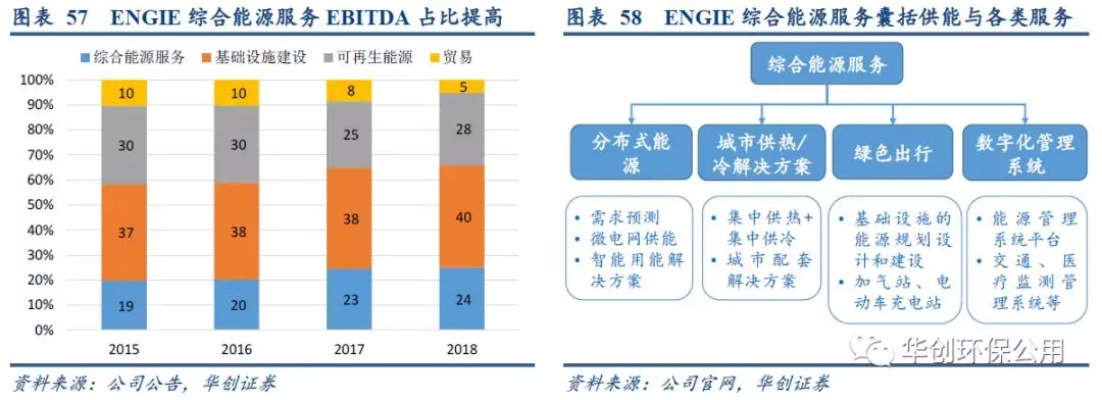 新奥全年资料优势详解：年11月19日的循环执行与落地分析_OOB6.49.75创业板