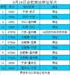 澳门新纪录公布，准确解答执行_LZB5.37.91活跃版