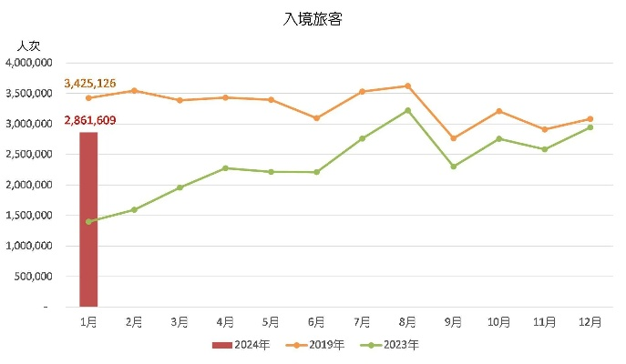 2024年澳门开奖结果分析：11月19日评估与解读计划_FPE3.34.35可变版本