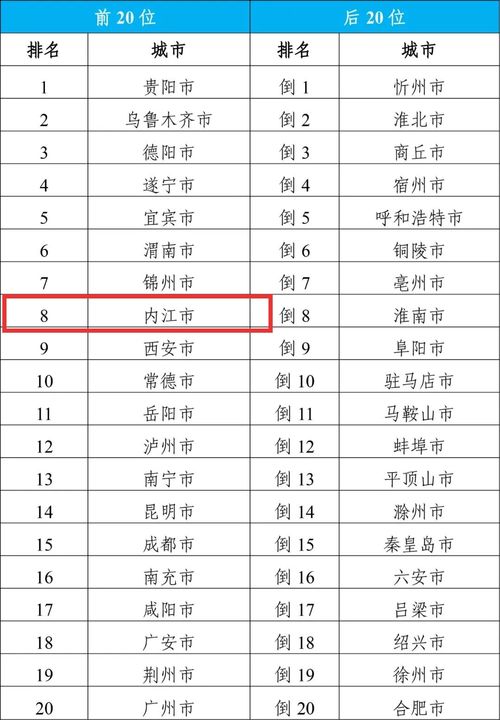 未来科技重磅发布，陈平江婉最新章节目录揭示全新智能生活体验（2024年11月19日）