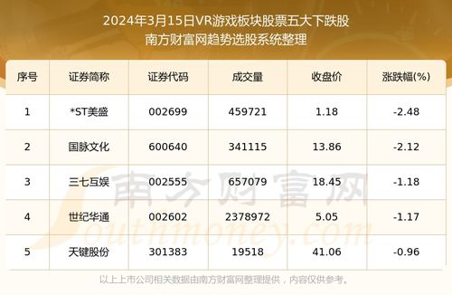 新奥精准数据开放，2024年11月19日高效解答计划应用说明_LTO7.61.92原版