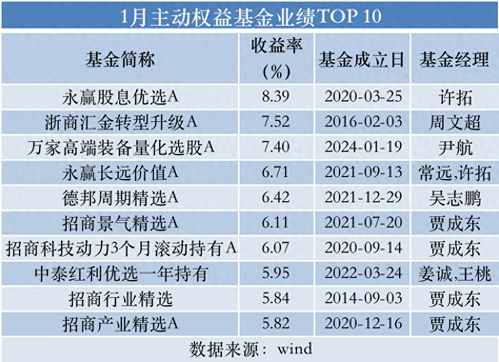 2024年澳门好运气全解析：11月现象解读_ITI6.26.79预测版