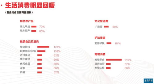 新澳全年数据免费获取，专家观点解析_BUG8.69.84风味版