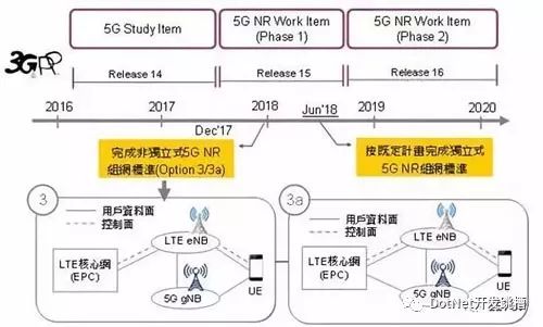 探讨2024年11月19日优化方案实施_WMF1.23.93交互版