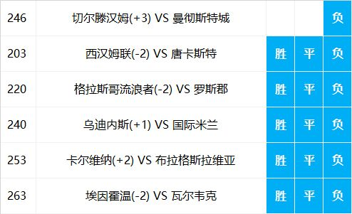 香港资料深度解析：二四六王中王KTP6.74.34黑科技版评估方法