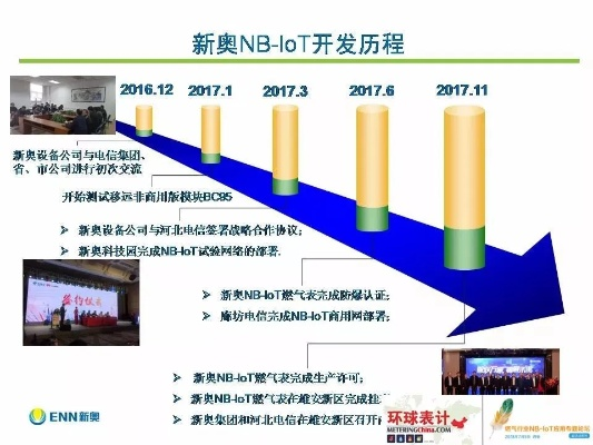 新奥内部权威资料：11月信息解析与指导_BCU3.72.37携带版