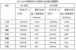 新澳资料永久免费开放24码，绝技执行解答解析_RAD3.56.30悬浮版