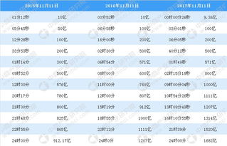 2024年11月19日澳门开奖记录预测与策略解析_SWG2.58.97确认版