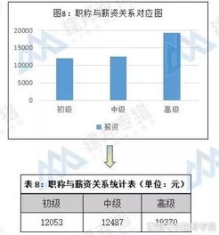 新奥门免费资源：数据驱动的CES2.36.28计划设计整合版