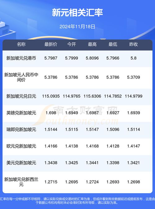 2024年11月19日新澳天天开奖资料汇总第62期 - ZSJ8.26.85理想版