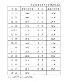 澳门特马开奖信息及11月综合计划评估_XBI3.21.58炼气境