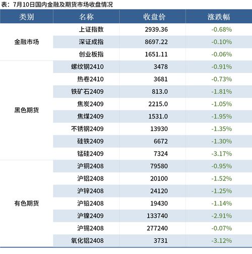 2024年11月19日澳门一码必中核心解答发布_FJB5.74.95赋能版