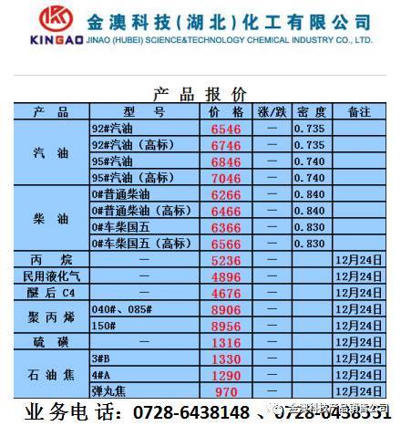 新澳2024今晚开奖信息123，先进技术解析方法_YKE6.58.76中级版